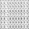 Sato Kendo Food Labelling Gun Dial Chart